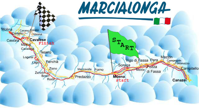 Marcialonga racetrack